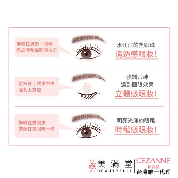 CEZANNE 璀璨眼線液：圖片 5