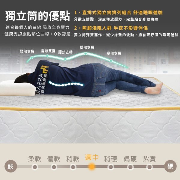 ASSARI 鑫億家具X彈簧床墊：圖片 5