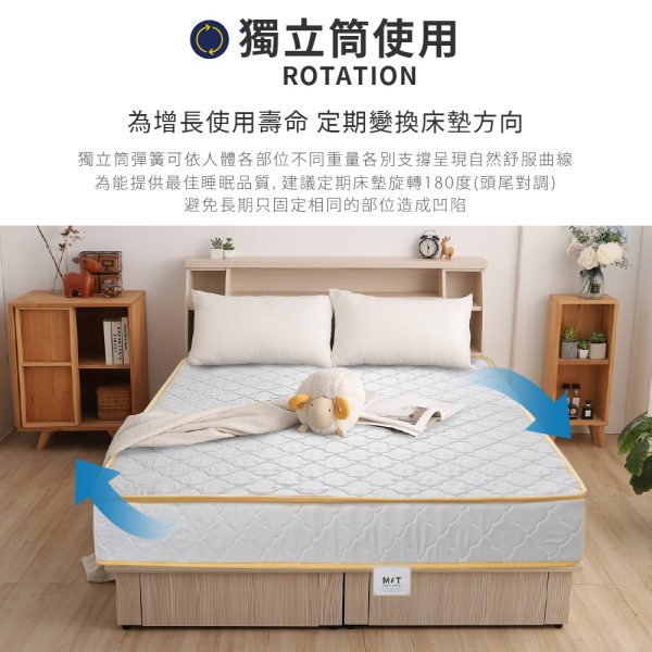 ASSARI 鑫億家具X彈簧床墊：圖片 6