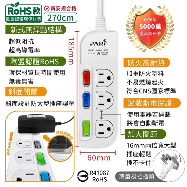 台灣製 過載斷電多開延長線：圖片 6