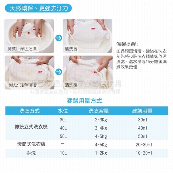 【德國NUK】抗菌洗衣精超值組(1000mlx1入+補充包750mlx2包)：圖片 7