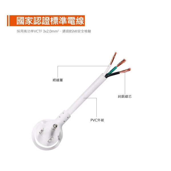 群加 PowerSync USB+1開4插防雷擊延長線：圖片 10