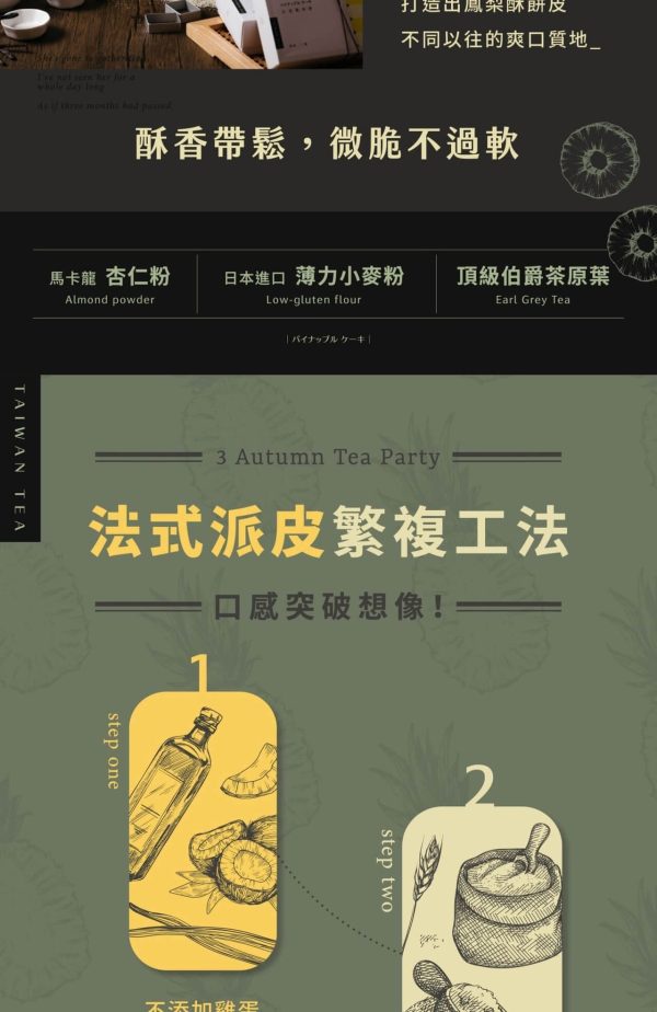三萩茶會【茶香鳳梨酥】：圖片 11