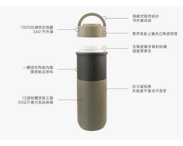 WOKY 沃廚 JIN真瓷系列-陶瓷環保提手杯：圖片 11