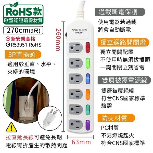 台灣製 過載斷電多開延長線：圖片 12