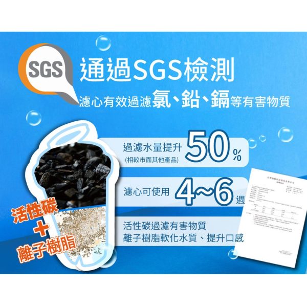 Haier 海爾2.5L瞬熱式淨水器開飲機-鋼鐵海豚(WD252)：圖片 11