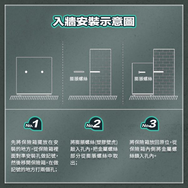 FJ電子防盜密碼保險箱：圖片 15
