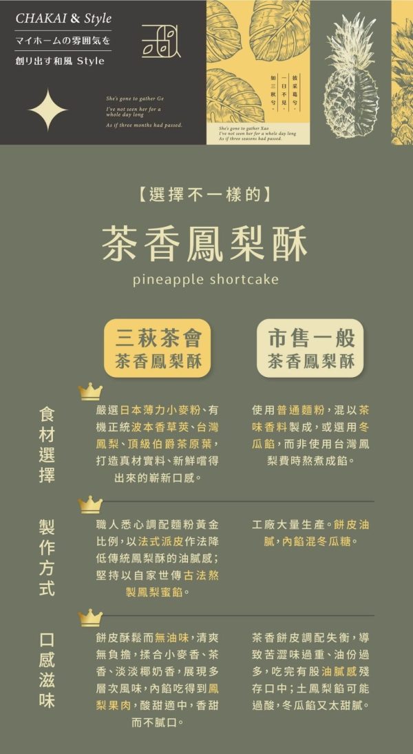 三萩茶會【茶香鳳梨酥】：圖片 17