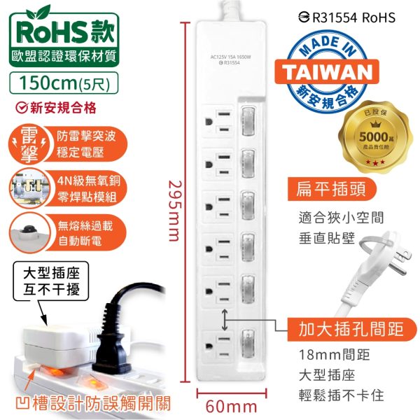 台灣製 過載斷電多開延長線：圖片 18