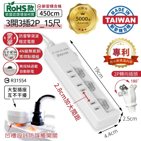 台灣製 過載斷電多開延長線：圖片 21
