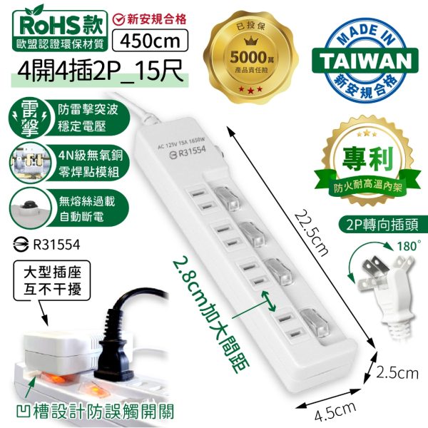 台灣製 過載斷電多開延長線：圖片 24