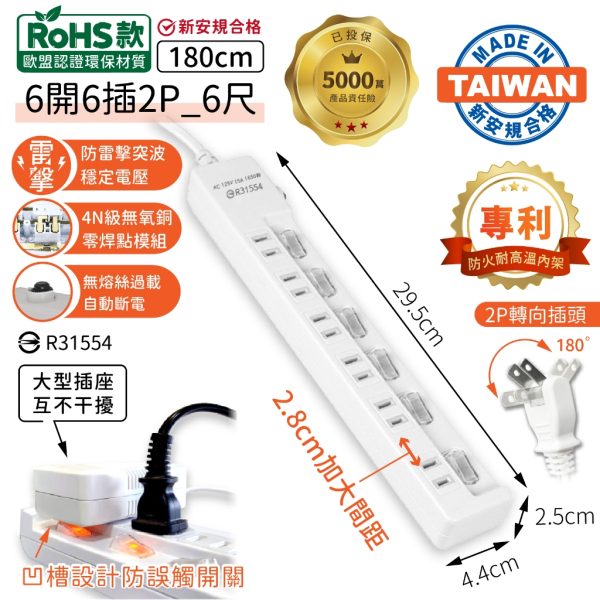 台灣製 過載斷電多開延長線：圖片 25