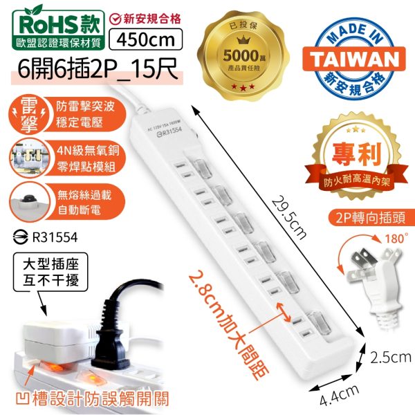 台灣製 過載斷電多開延長線：圖片 26