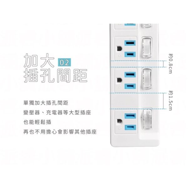 KINYO 過載斷電3插座+USB延長線：圖片 3