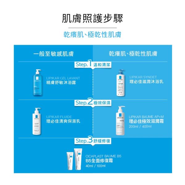 【La Roche-Posay理膚寶水】理必佳極效滋潤霜400ml：圖片 8