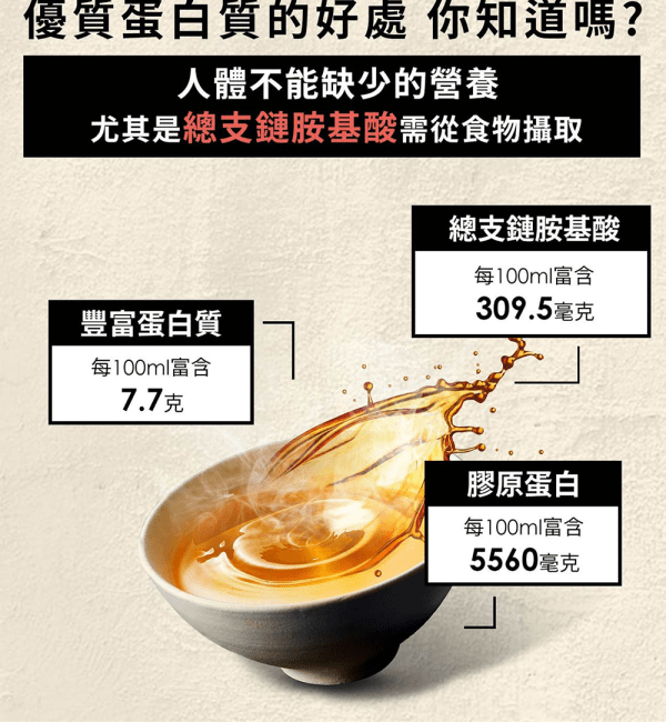 【璽氏工坊】御凰飲煉雞精：圖片 13