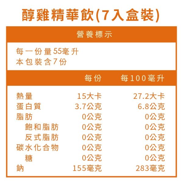 【新加坡琉元堂】醇雞精華飲：圖片 15