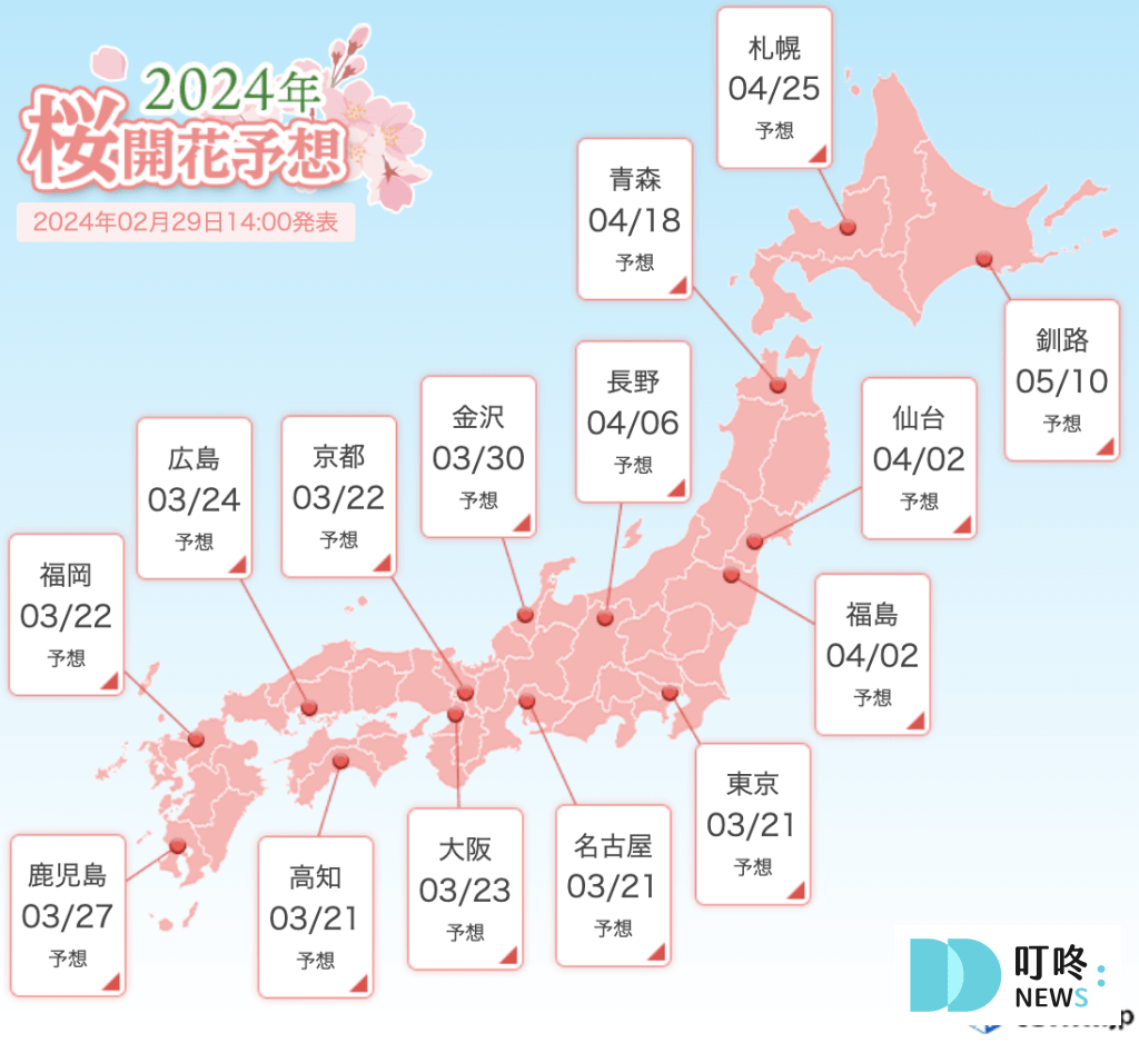 【2024東京櫻花季】東京櫻花3月底滿開!絕不能錯過的10個東京賞櫻景點報你知 2024東京櫻花季
