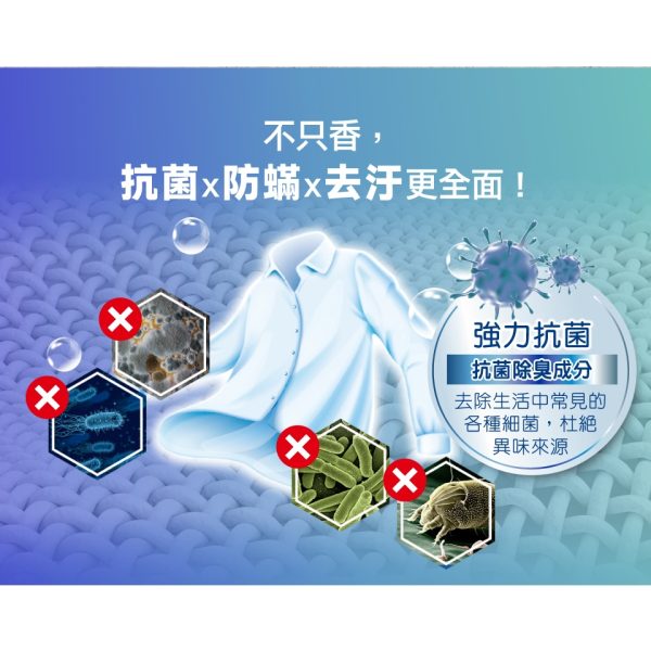 白鴿防蹣香氛天然洗衣凝珠：圖片 11