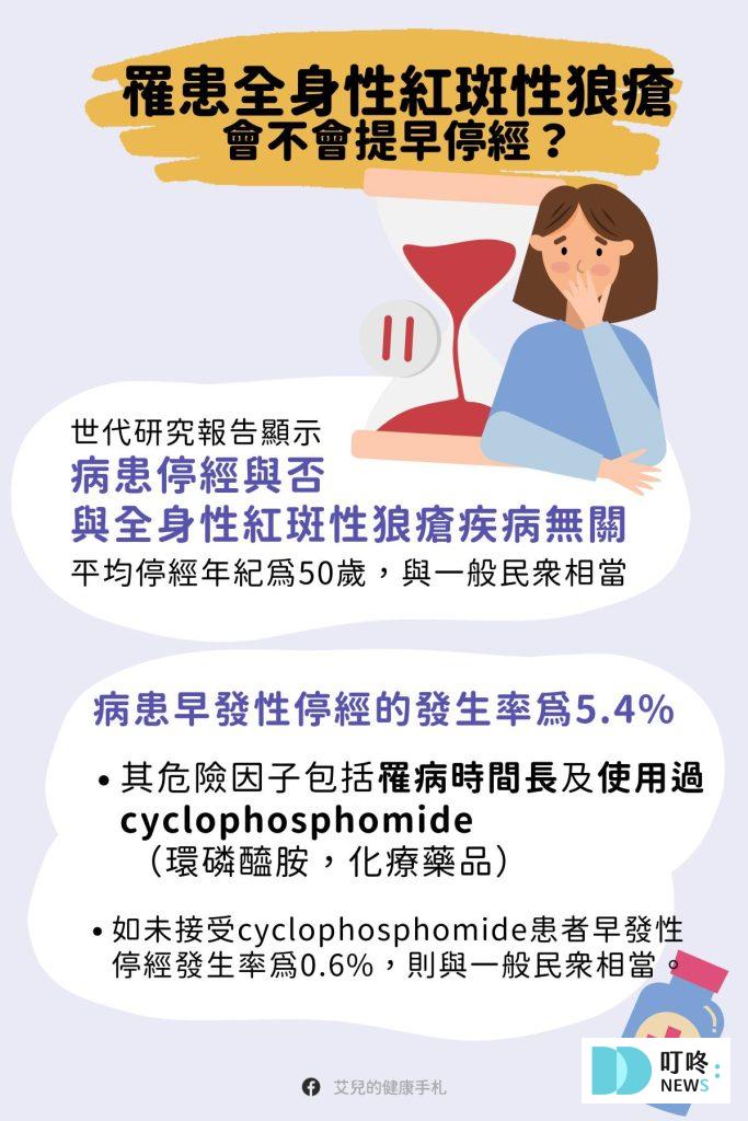叮咚News｜分享新奇與樂趣