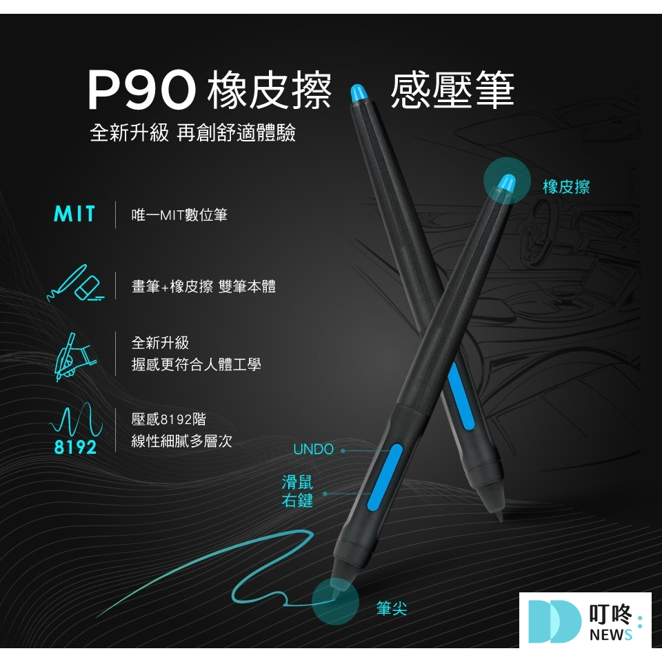2025電繪板推薦:精選8款電繪版推薦!ptt、dcard網友好評電繪板哪裡買、怎麼用? 叮咚News|分享新奇與樂趣