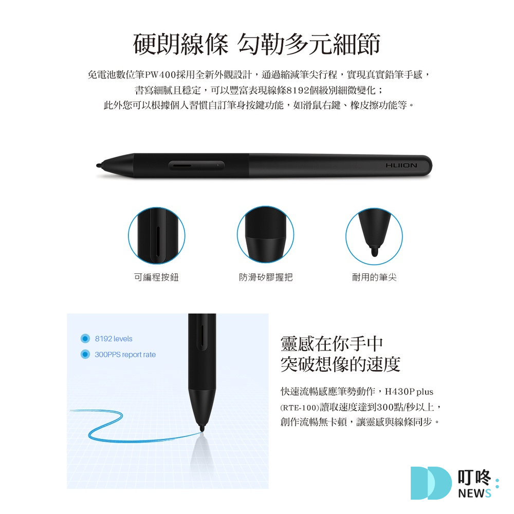 2025電繪板推薦:精選8款電繪版推薦!ptt、dcard網友好評電繪板哪裡買、怎麼用? 叮咚News|分享新奇與樂趣