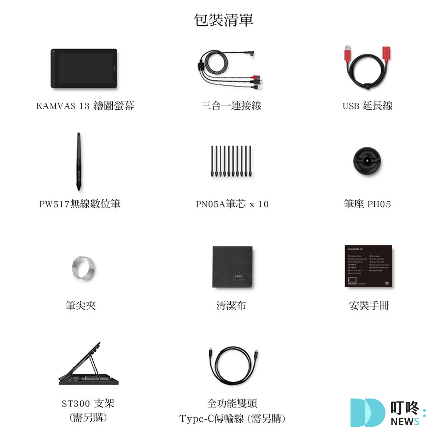 2025電繪板推薦:精選8款電繪版推薦!ptt、dcard網友好評電繪板哪裡買、怎麼用? 叮咚News|分享新奇與樂趣