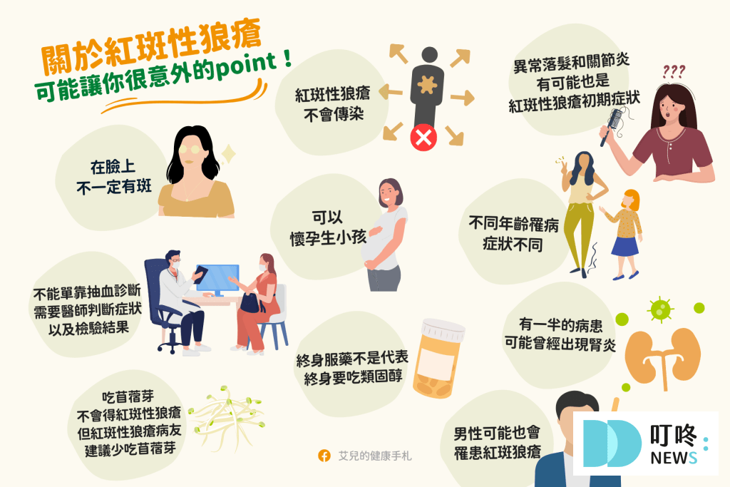 叮咚News｜分享新奇與樂趣