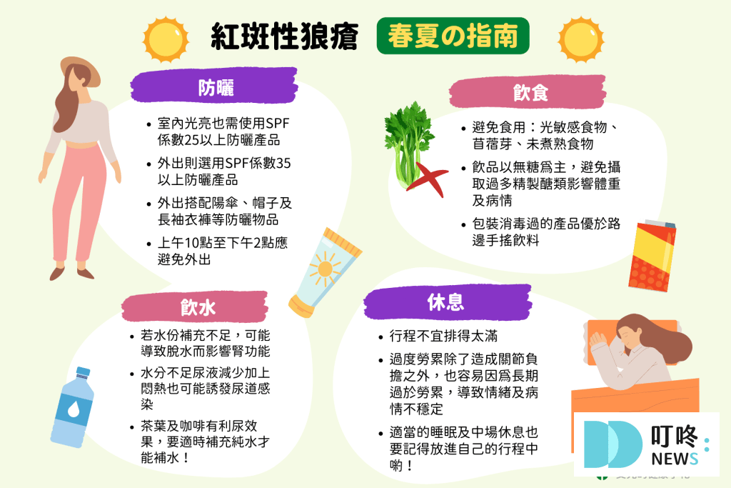 叮咚News｜分享新奇與樂趣