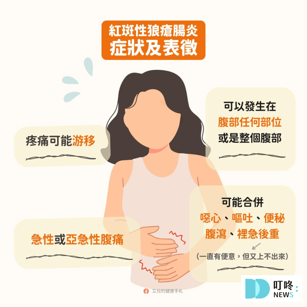 叮咚News｜分享新奇與樂趣