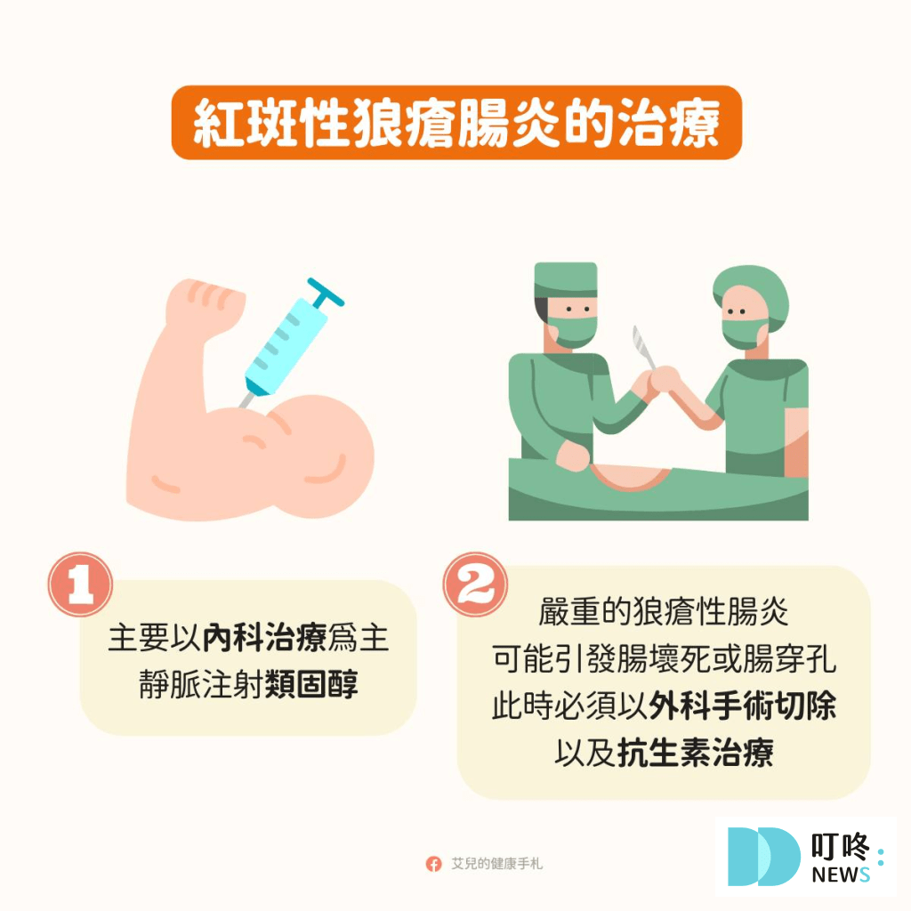 叮咚News｜分享新奇與樂趣
