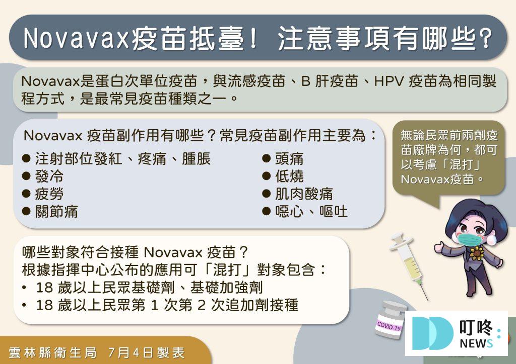【Novavax疫苗懶人包】Novavax是什麼?副作用、施打對象、去哪裡打、預約資訊報你知 Novavax疫苗懶人包