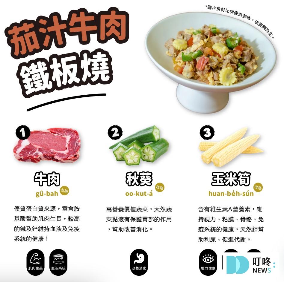 【貓菓子】貓鮮食開箱:精選入門5種口味,貓咪實測好不好吃 貓菓子