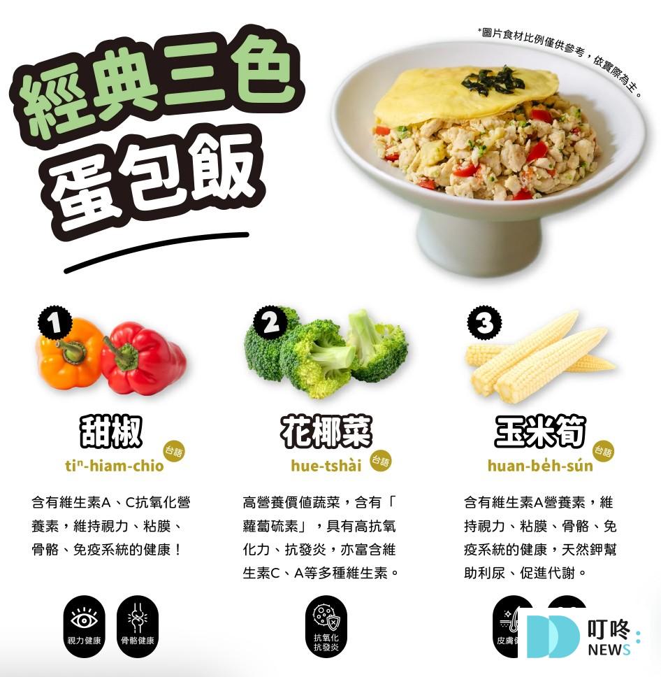【貓菓子】貓鮮食開箱:精選入門5種口味,貓咪實測好不好吃 貓菓子