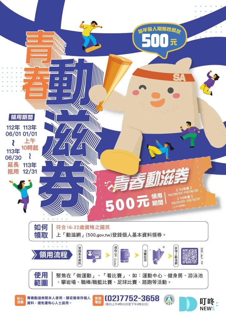 【2024動滋券懶人包】動滋券登記領取時間、可以買什麼?使用期限、店家資訊報你知 動滋券