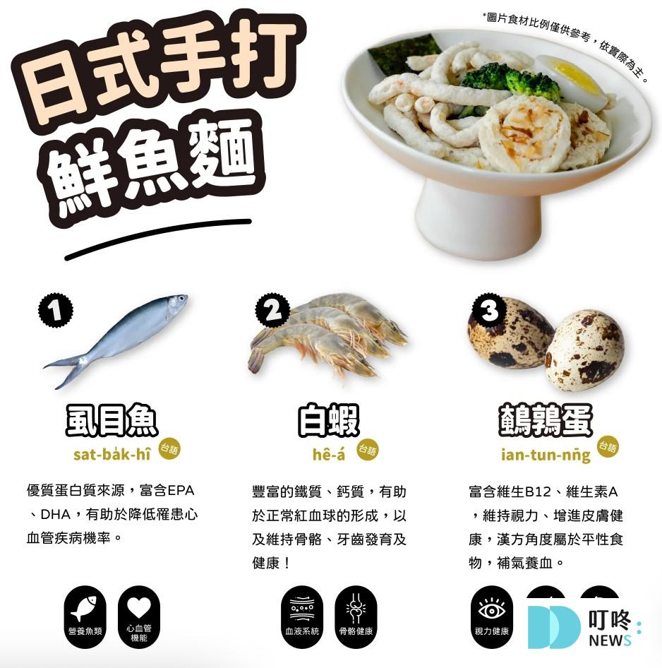 【貓菓子】貓鮮食開箱:精選入門5種口味,貓咪實測好不好吃 貓菓子