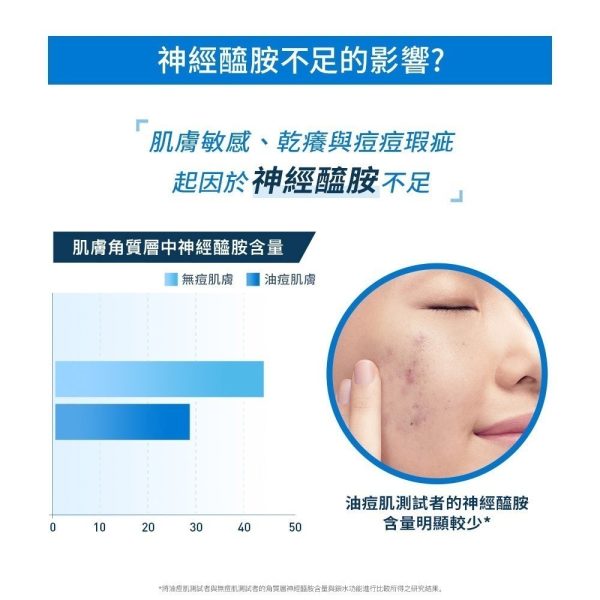 CeraVe適樂膚 全效超級修護乳 52ml：圖片 5