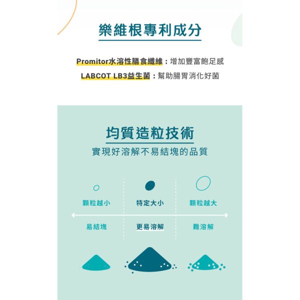 THE VEGAN 樂維根 無糖隨手包 純素植物性高蛋白：圖片 8