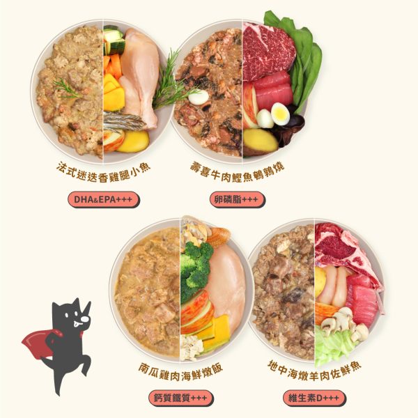 毛力士｜狗狗主食餐包：圖片 8