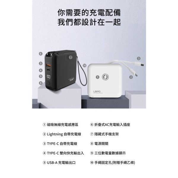 LaPO二代多功能無線快充行動電源：圖片 14
