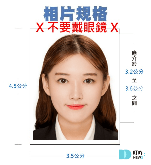 【2025台胞證申請】哪裡辦、費用、照片、注意須知懶人包! 台胞證照片