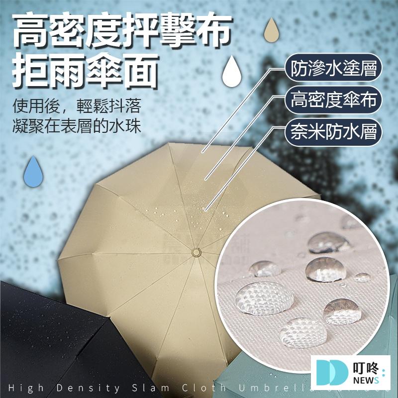 (2025最新)陽傘推薦排行|紫外線遮蔽怎麼看,性價比實測dcard,ptt,蝦皮熱銷款雨傘推薦 叮咚News|分享新奇與樂趣