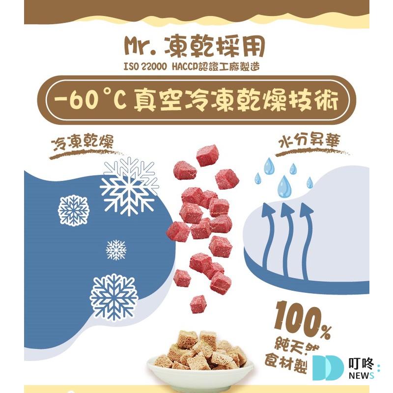狗狗肚子一直叫怎麼辦?很可能是這4大因素所造成!釐清狗狗肚子的所有問題,必看狗狗營養保健總整理 狗狗零食推薦 健康+無毒+營養 (2025熱銷款) 狗狗凍乾零食