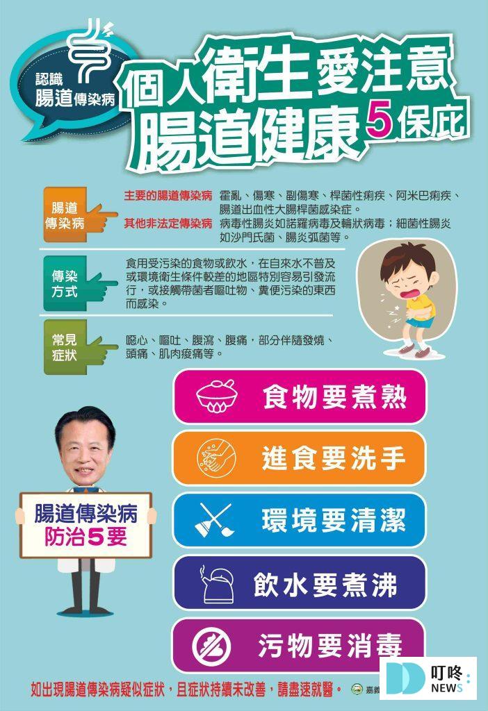 2025出國必看【傷寒懶人包】傷寒是什麼?症狀?會傳染嗎?疫苗價格?治療與預防詳細資訊報你知 傷寒懶人包