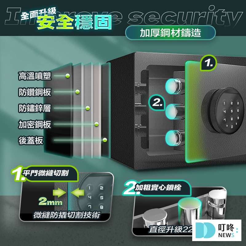 【2025保險箱推薦】保險箱完全指南:10款ptt、Dcard超人氣家用、小型、防火保險箱推薦 叮咚News|分享新奇與樂趣