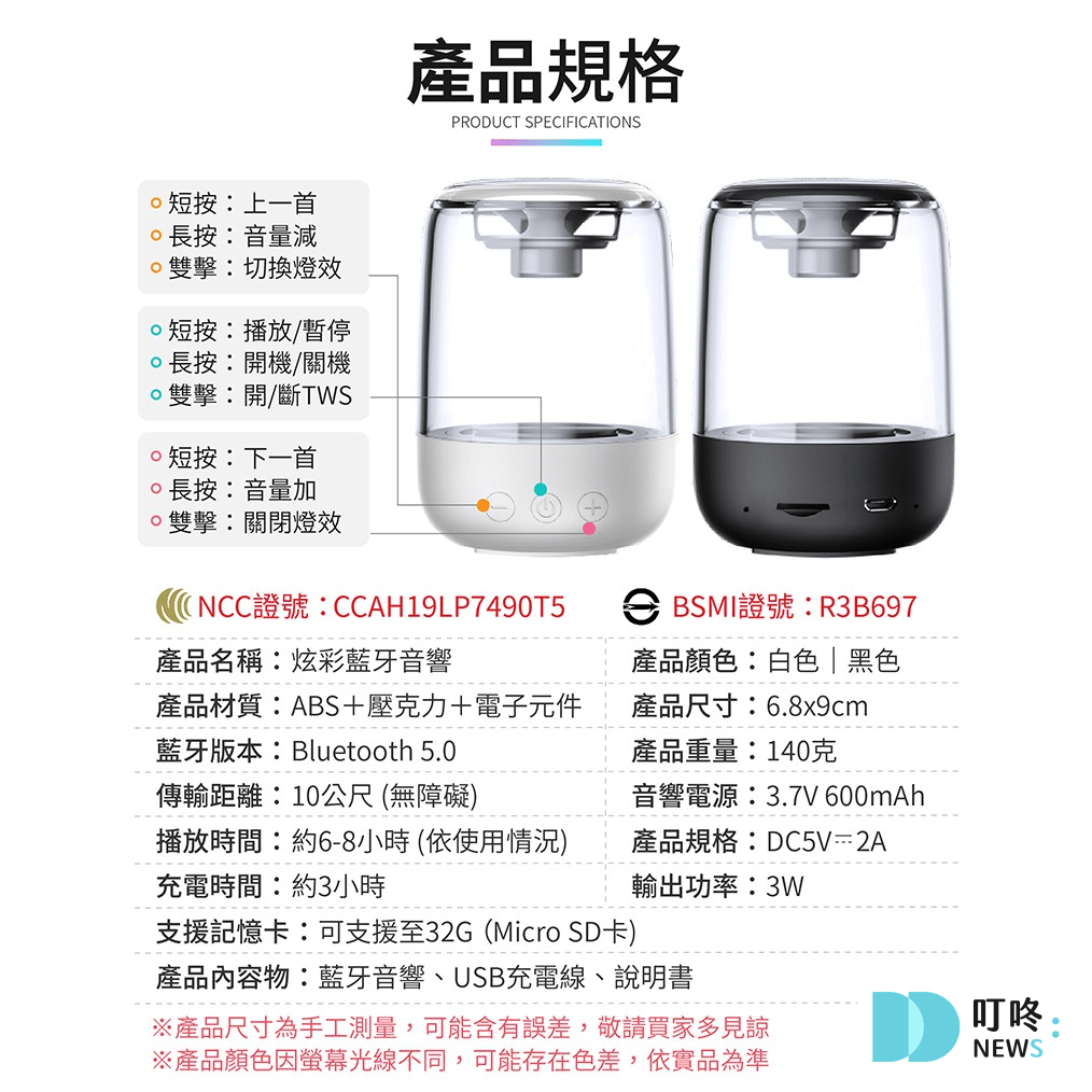 2025音響喇叭推薦|規格評比與使用心得分享,ptt好評款實測:高中低價位 喇叭測評 叮咚News|分享新奇與樂趣