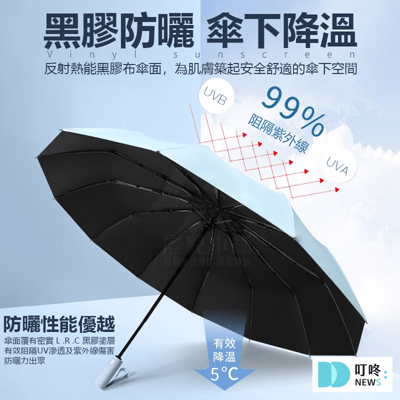 (2025最新)陽傘推薦排行|紫外線遮蔽怎麼看,性價比實測dcard,ptt,蝦皮熱銷款雨傘推薦 叮咚News|分享新奇與樂趣