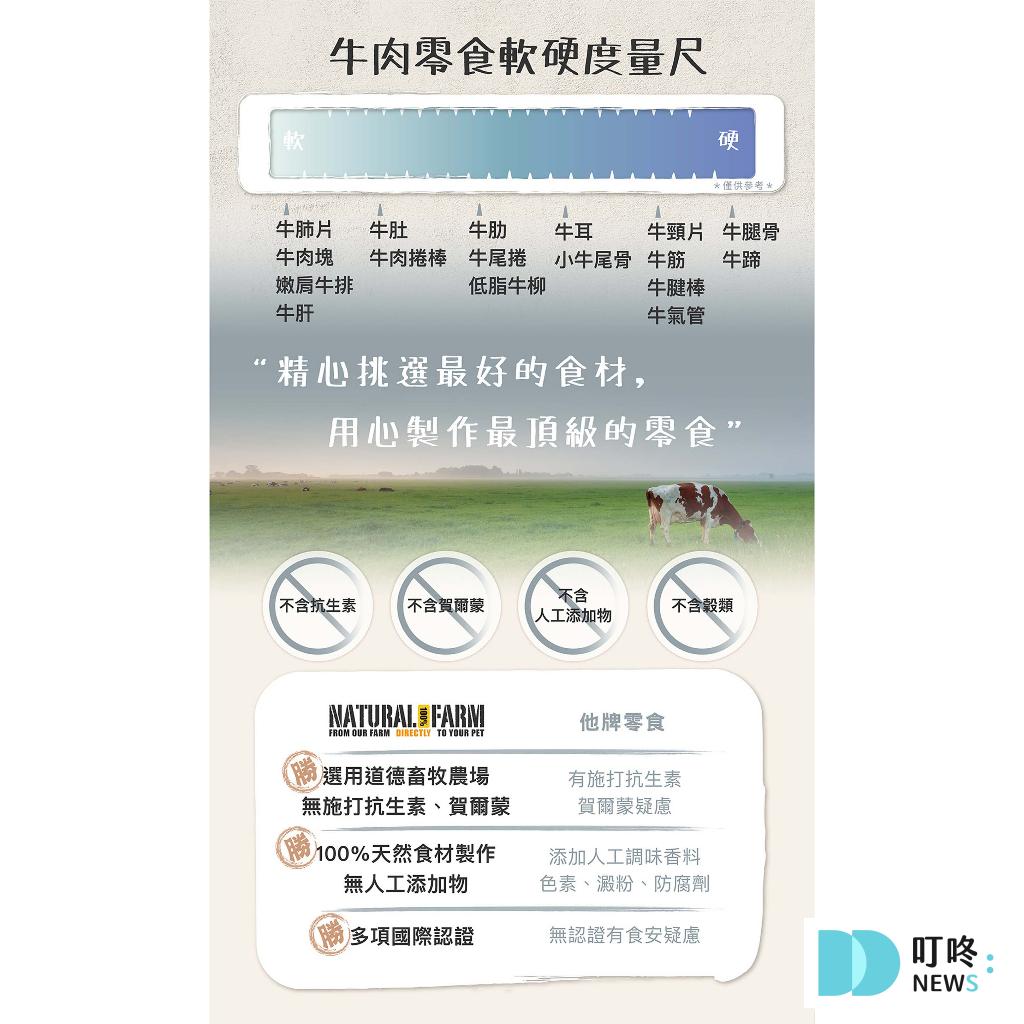 狗狗肚子一直叫怎麼辦?很可能是這4大因素所造成!釐清狗狗肚子的所有問題,必看狗狗營養保健總整理 狗狗零食推薦 健康+無毒+營養 (2025熱銷款) 狗狗骨頭零食