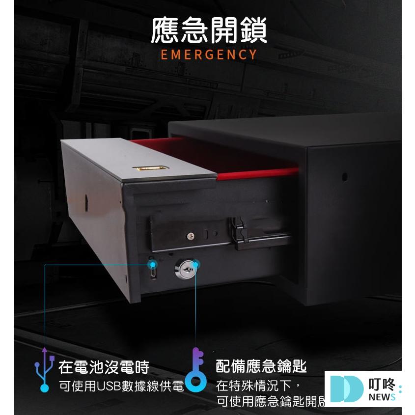 【2025保險箱推薦】保險箱完全指南:10款ptt、Dcard超人氣家用、小型、防火保險箱推薦 叮咚News|分享新奇與樂趣