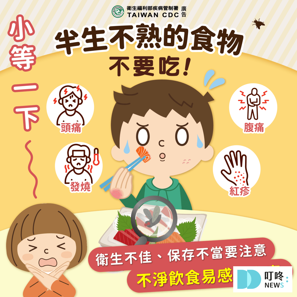 2025出國必看【傷寒懶人包】傷寒是什麼?症狀?會傳染嗎?疫苗價格?治療與預防詳細資訊報你知 傷寒懶人包
